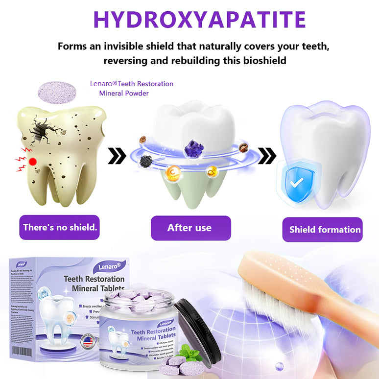 👩⚕️ADA-CERTIFIED: Lenaro® Teeth Restoration Mineral Tablets-🦷 Recommended by the American Dental Association (effectively repairs cavities, gum issues, tooth sensitivity, mouth ulcers, yellowing teeth, and improves oral health)🌈🌈