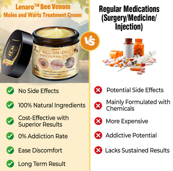 [Official Brand Store] ✅ Lenaro™ Bee Venom All-in-One Cream US Dermatologist Approved (👩‍⚕️ American Academy of Dermatology 2025 Specially Recommended Product) 🎉