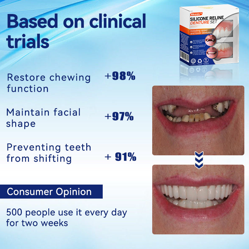 Bikenda™ Silicone Denture Ruler Set 🦷(👩‍🔬 CED Compliant Approved By Professional Dentists)