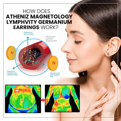 (🔥LAST DAY SALE-80% OFF)Histone Magnetology Lymphvity Germanium Earrings