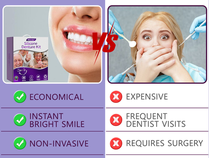 Official website: Bikenda™ Silicone Denture Kit 🏅Recommended by the Irish Dental Association🎁